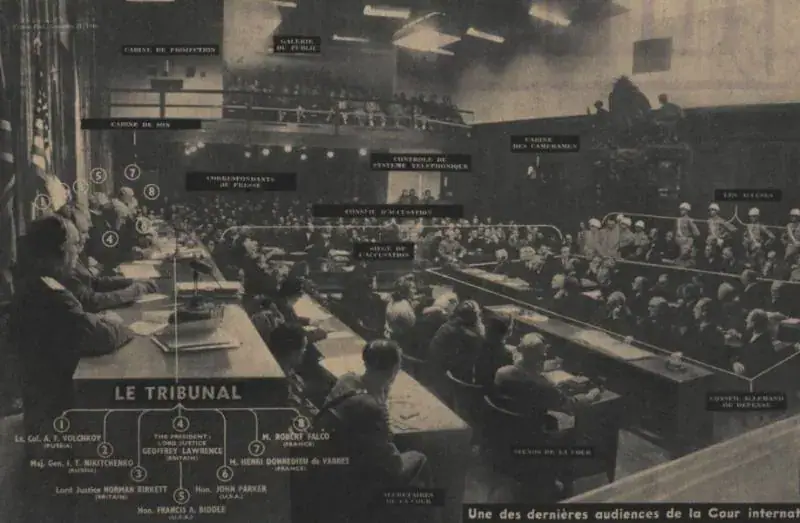 Understanding the Genesis of "Crime Against Humanity" and "Genocide"