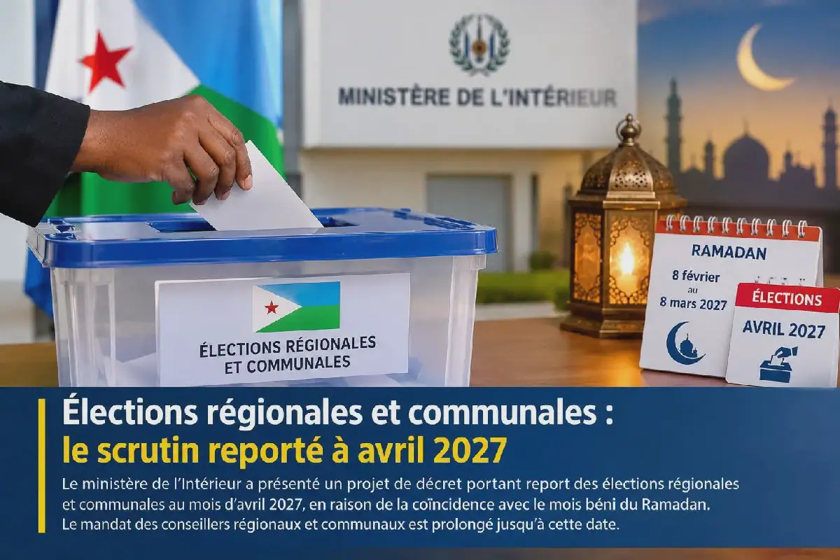 Djibouti Postpones Regional and Communal Elections to April 2027
