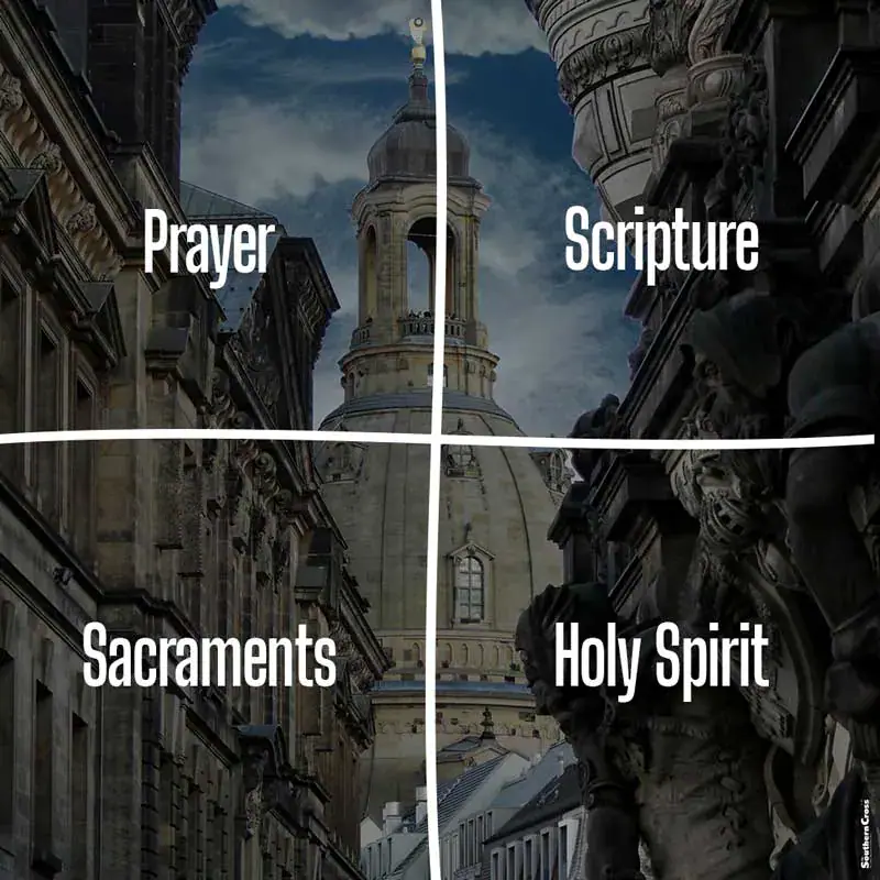 God speaks to his Church