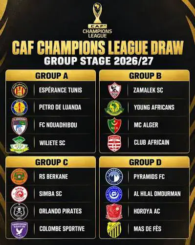 Moroccan Football Teams Face Strong Competition in African Champions League