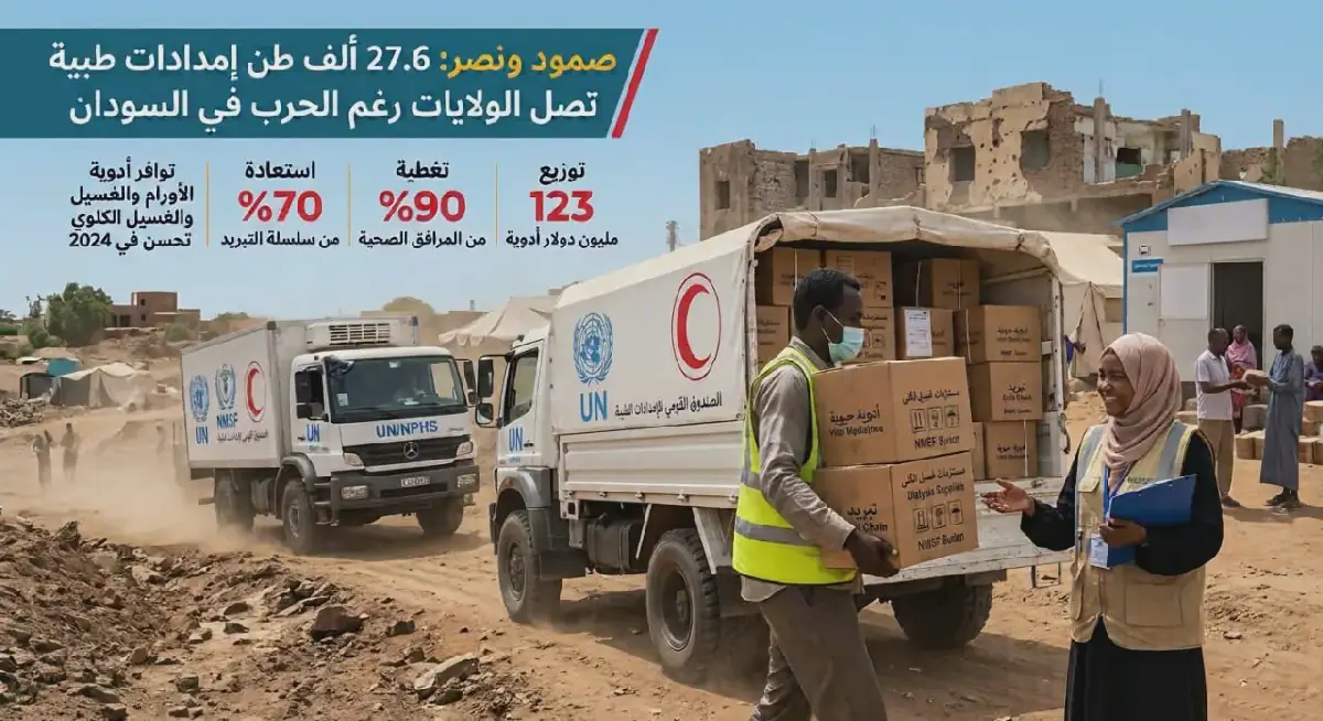 Sudan's Medical Supply Chain Perseveres Amidst Conflict