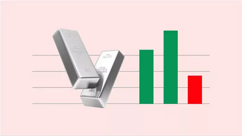 Silver Under Siege After US Interest Rate Hold