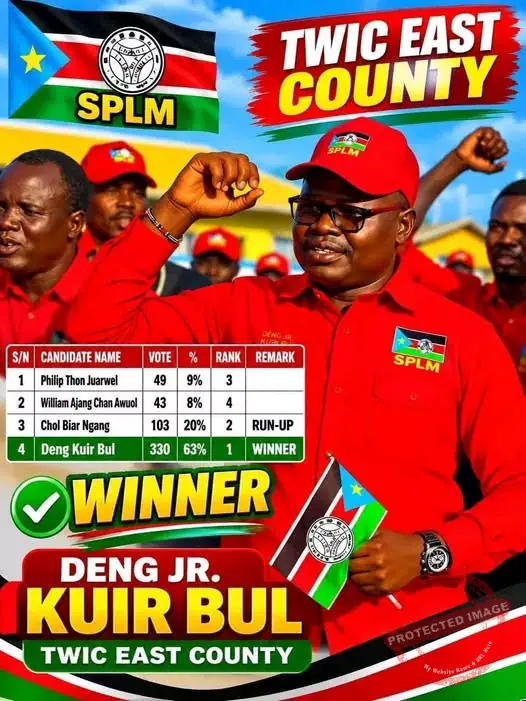 South Sudan Commentator Praises Twic East Primaries as Model of Mature Politics