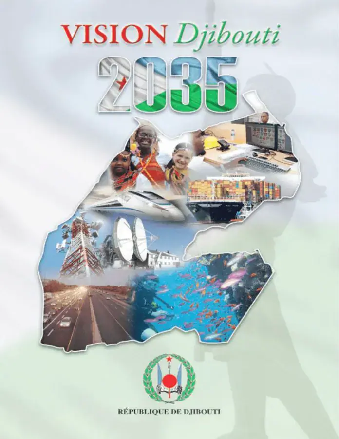 djibouti vison 2036