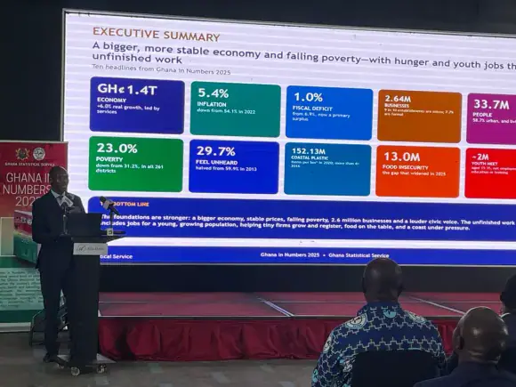 Ghana Statistical Service Launches 'Ghana in Numbers 2025' for National Planning