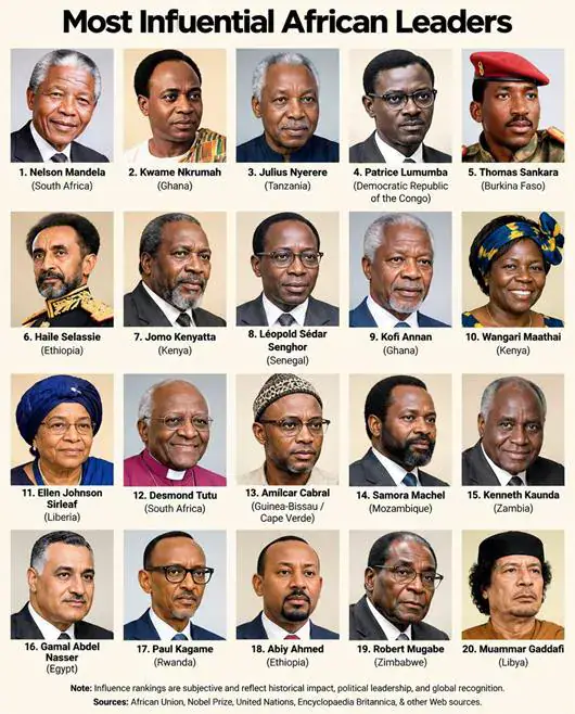 Ellen Johnson Sirleaf Marks 88th Birthday with Global Accolades