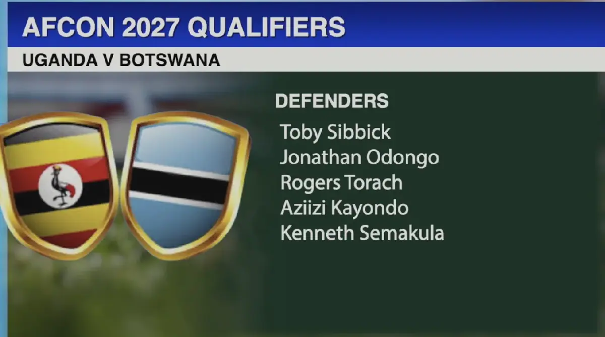 Paul Put names 30-man squad for Botswana clash