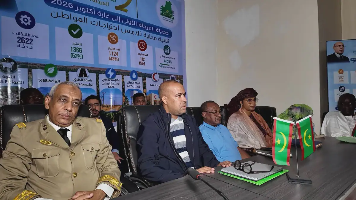 Mauritania's Development Priorities to be Determined by Citizens