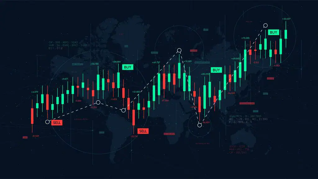 Building a Multi-Account Trading Workflow That Scales
