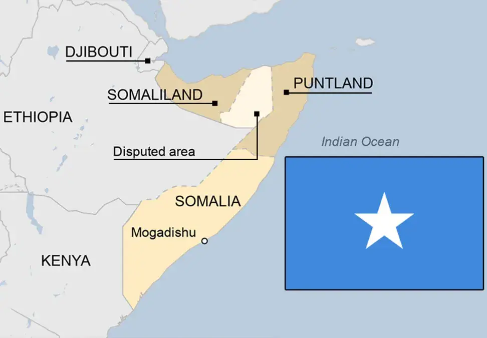Somalia: Three Strategic Shifts, One Unchanged Political Mindset