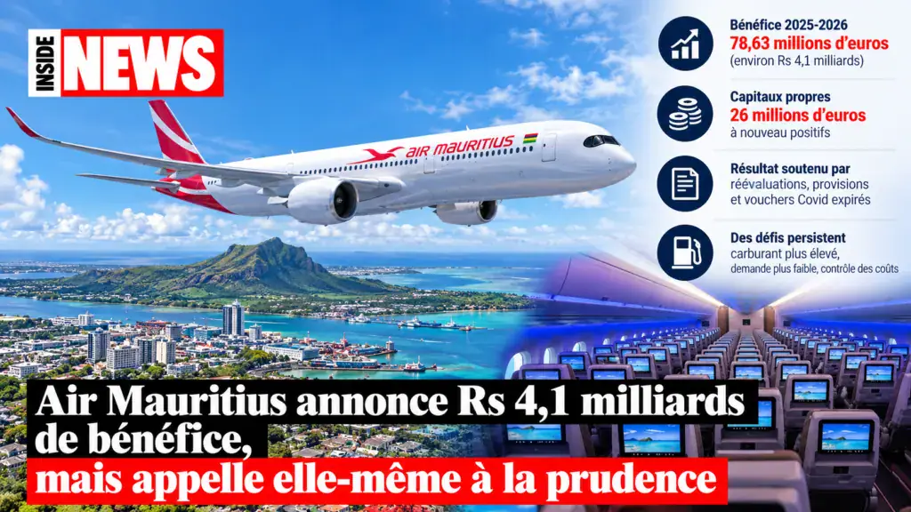 Air Mauritius Reports Rs 4.1 Billion Profit, Urges Caution
