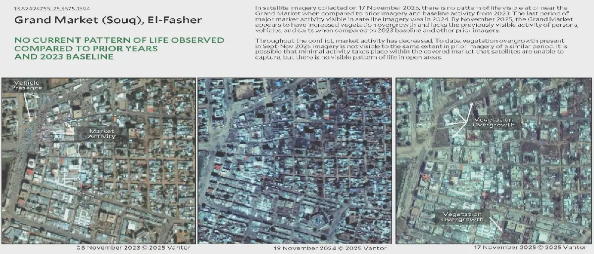Sudanese Human Rights Groups Mark El Fasher Massacre Anniversary with Calls for Justice