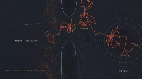 KAMARA: The ghost in the AI network