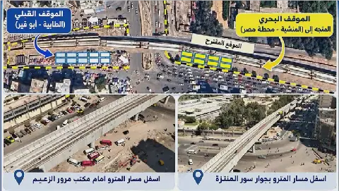 Egypt's Alexandria Province Reorganizes Mandara Parking to Improve Traffic Flow