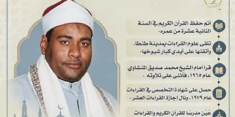 Egypt's Ministry of Endowments Celebrates Birth Anniversary of Renowned Quran Reciter Sheikh Ali Mahmoud Faraj