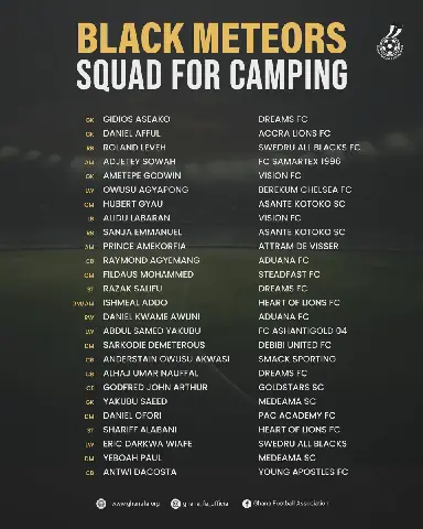 Ghana's Black Meteors Squad Announced for U-23 AFCON 2027 Qualifiers