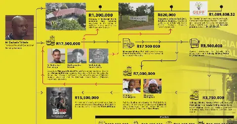 SIU freezes millions allegedly linked to Tembisa Hospital corruption. Picture: