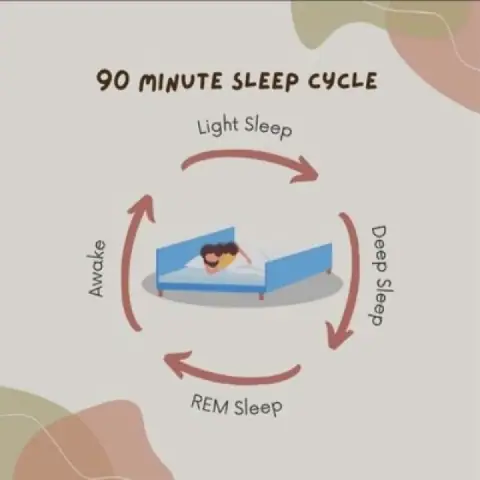 Experts Recommend 90-Minute Wind-Down Routine for Better Sleep