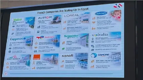 French-Egyptian Business Forum 2026 to Foster Investment and Cooperation