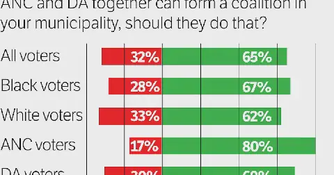 It has taken a long time to overcome the one-party dominance proportional representation was theoretically designed to avoid, but we are eventually in the era of multiparty competition and associated coalition dynamics, the writer says.