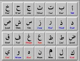 Teaching Arabic in Ghanaian Schools Not Equivalent to Teaching Islam