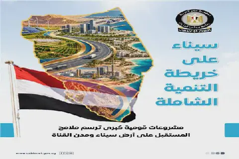 Egypt Sees Comprehensive Development in Sinai and Canal Cities