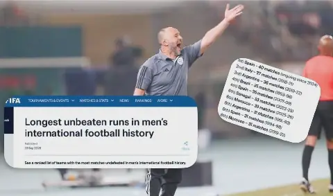 Algérie : La FIFA ignore la série d'invincibilité de Belmadi