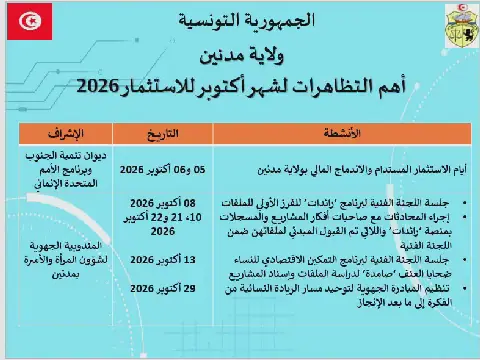 Tunisia Hosts Sustainable Investment and Financial Inclusion Days in Southern Regions