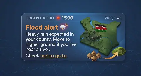 Kenya’s El Niño Alert System: What to Do When You Get a 1590 Message