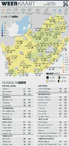 South African Weather Forecast for Monday, October 5