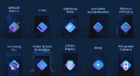 Samsung's Innovations That Shaped the Technology Future