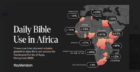 Africans increasingly turning to Bible for comfort and guidance