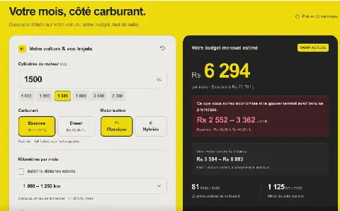 Mauritius Fuel Price Hike Calculator Reveals True Cost to Drivers