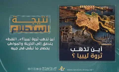 «أين تذهب ثروة ليبيا؟».. النفط يتدفق إلى الخزينة والمواطن يحصي ما تبقّى في جيبه