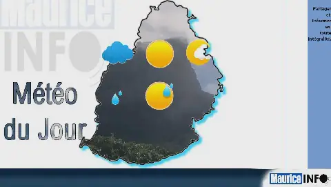 Weather Forecast for Mauritius on October 11, 2026: Showers and Risk of Thunderstorms