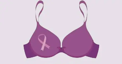 Remember to go braless today: Here’s how to observe 'National No Bra Day' image