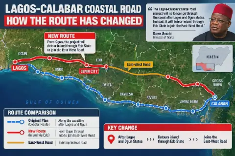 Nigeria's Coastal Highway Project: Changes and Concerns