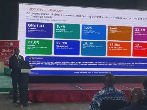 Ghana Statistical Service Launches 'Ghana in Numbers 2025' for National Planning